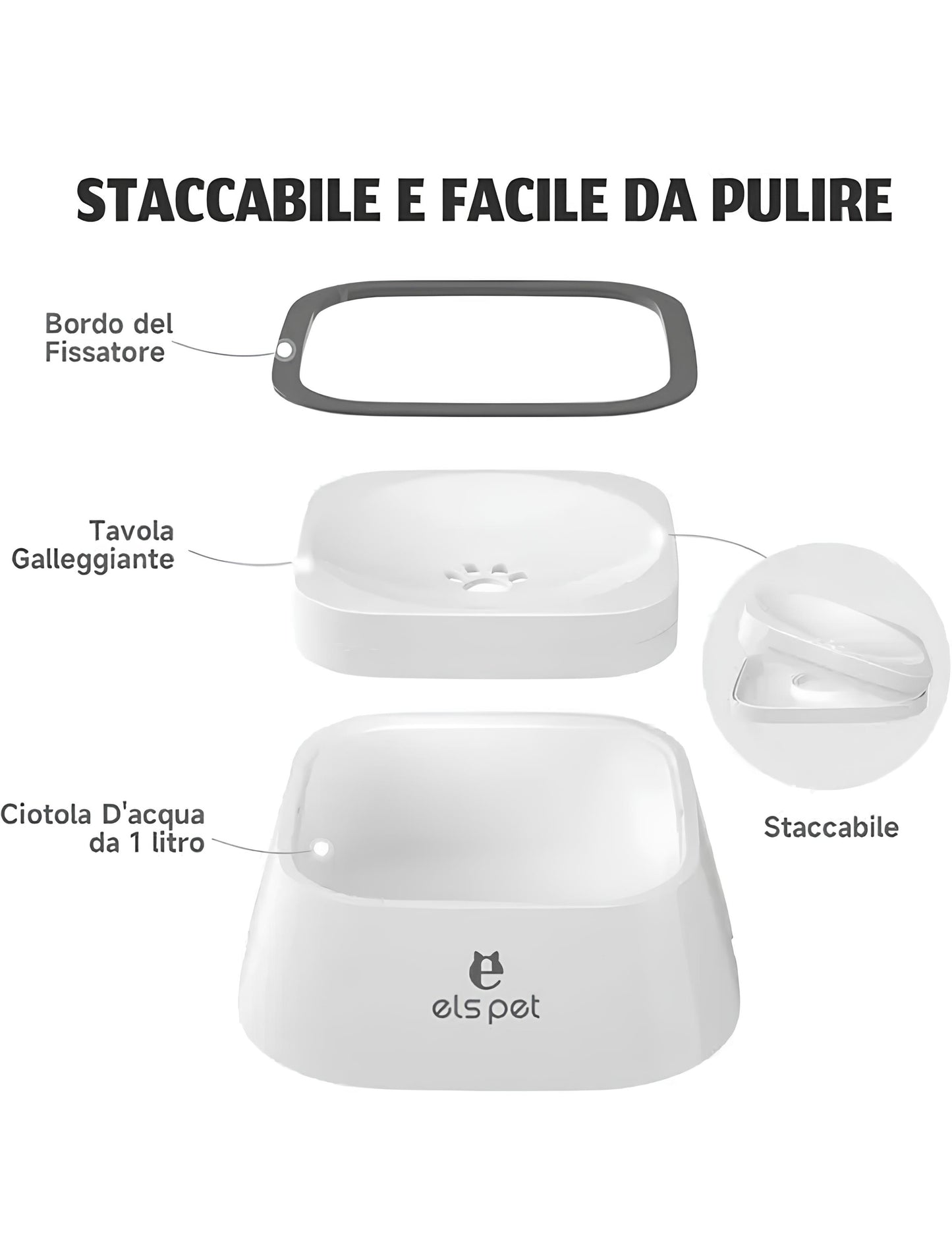 DISPENSER ANTI-GOCCIA (4 Varianti)