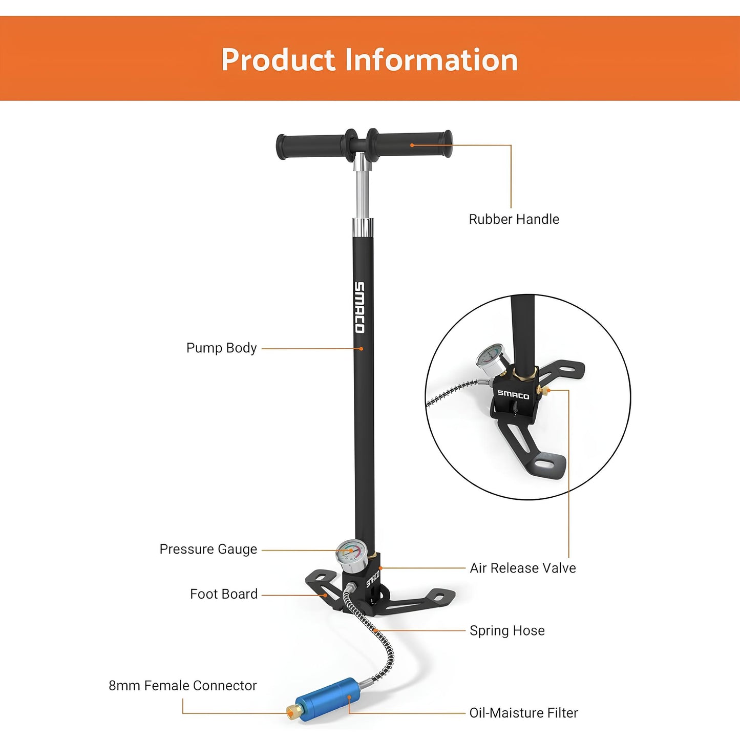 SMACO Hi Pressure HAND PUMP