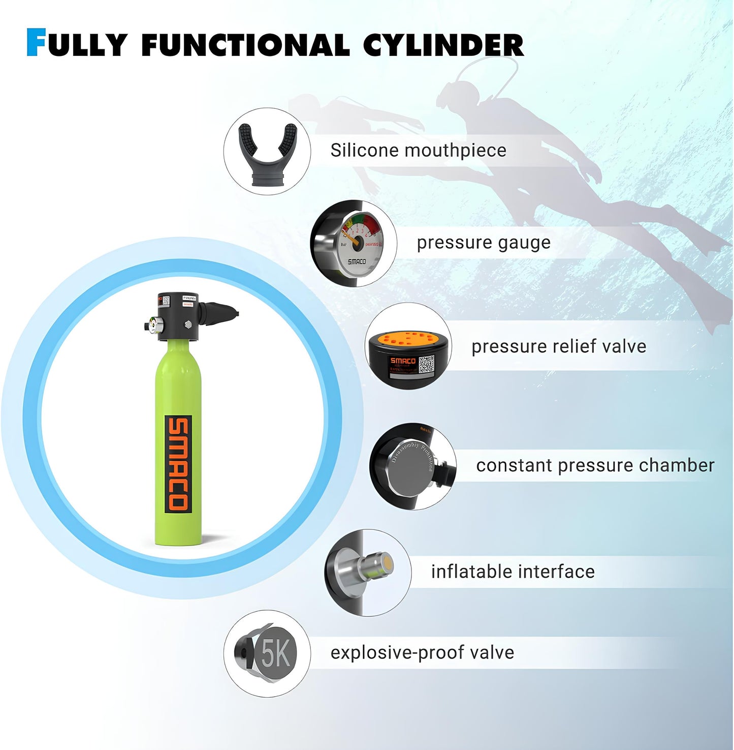 SMACO DIVING/SNORKELLING KIT