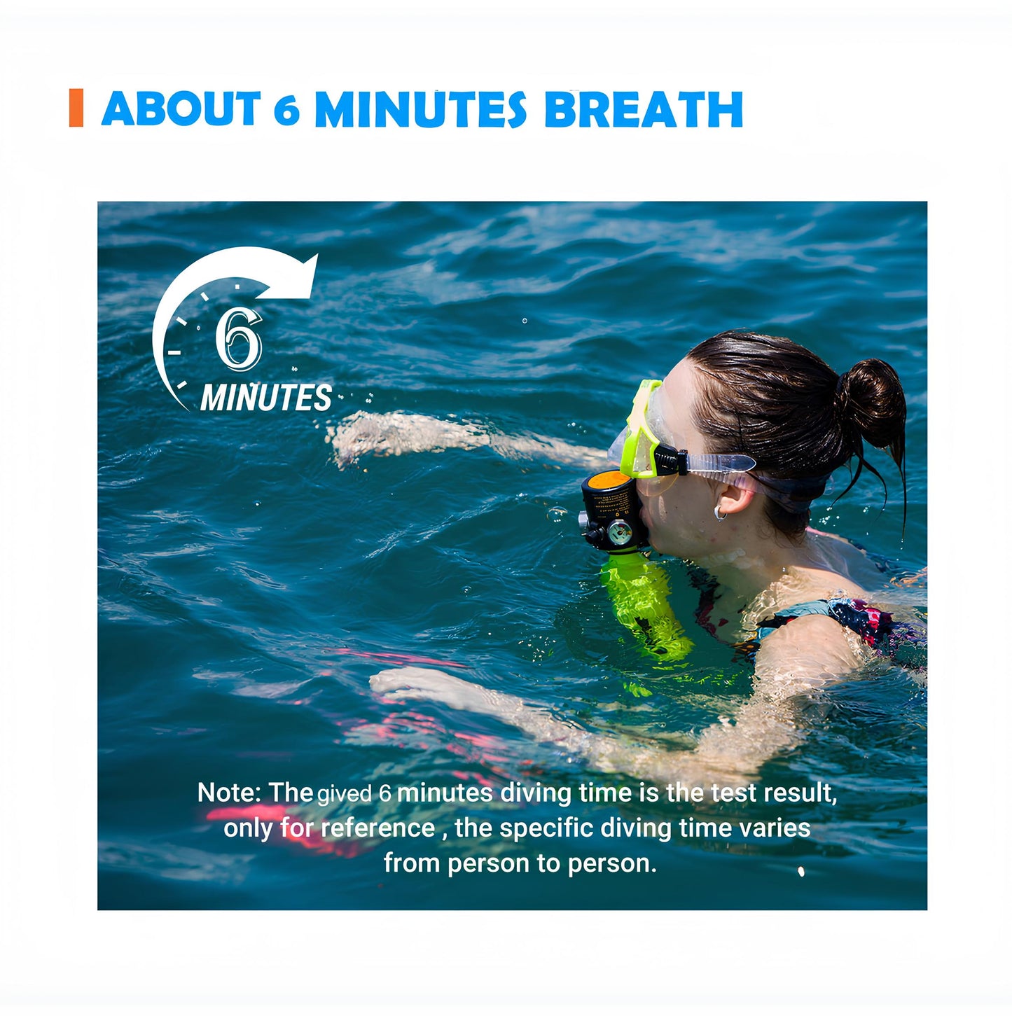 SMACO DIVING/SNORKELLING KIT