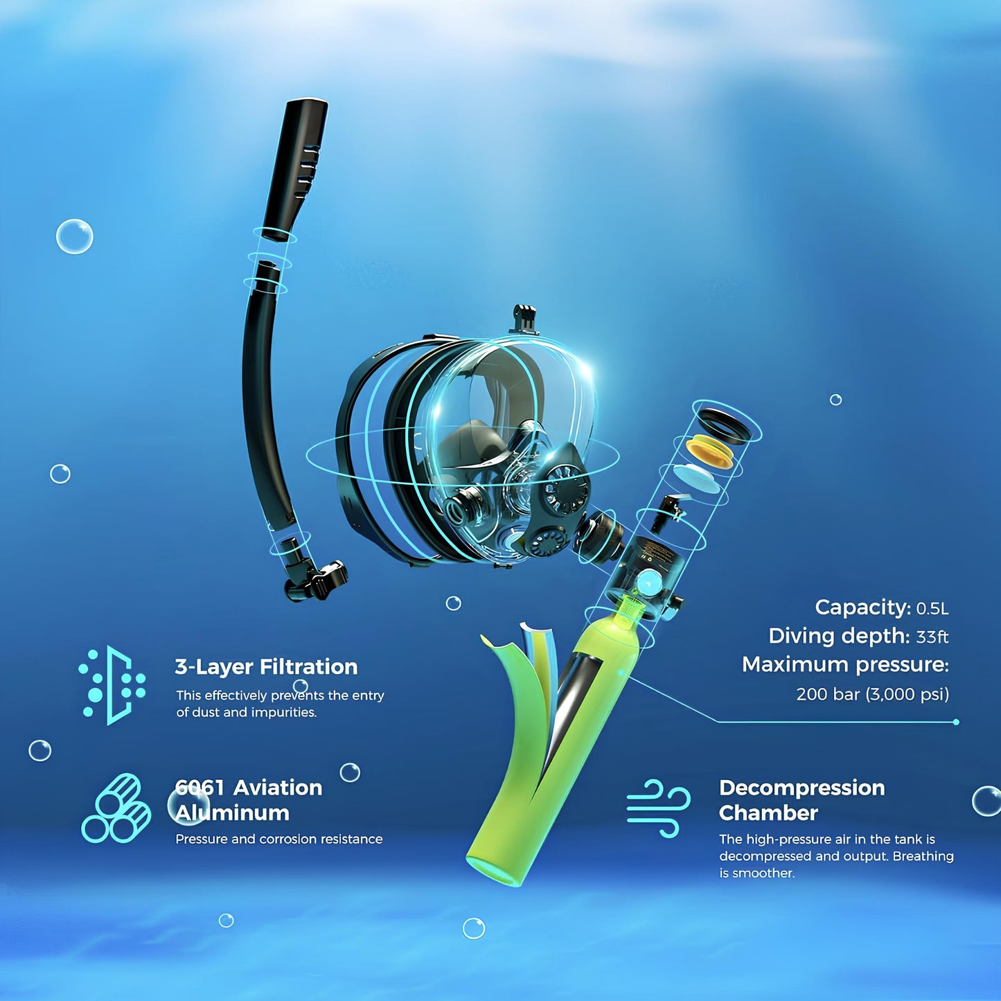 SMACO DIVING/SNORKELLING KIT