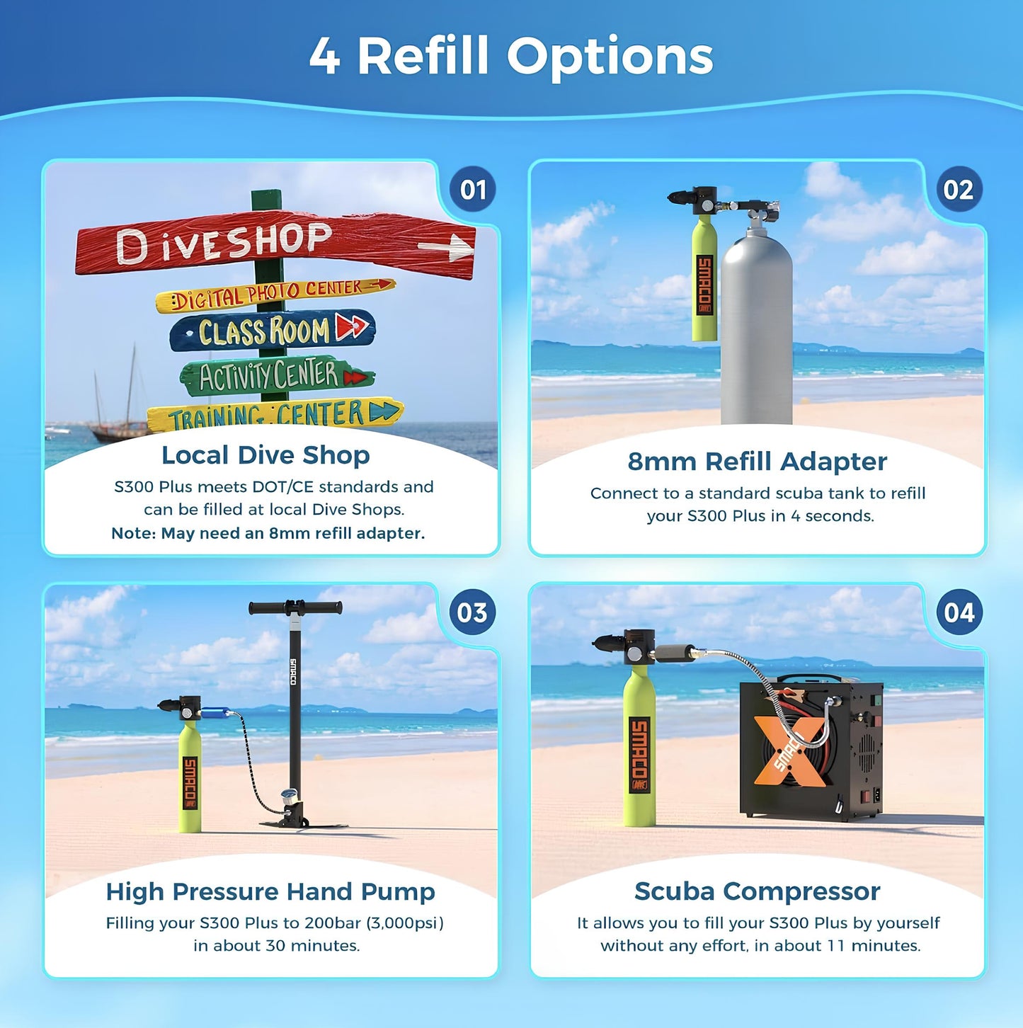 SMACO DIVING/SNORKELLING KIT