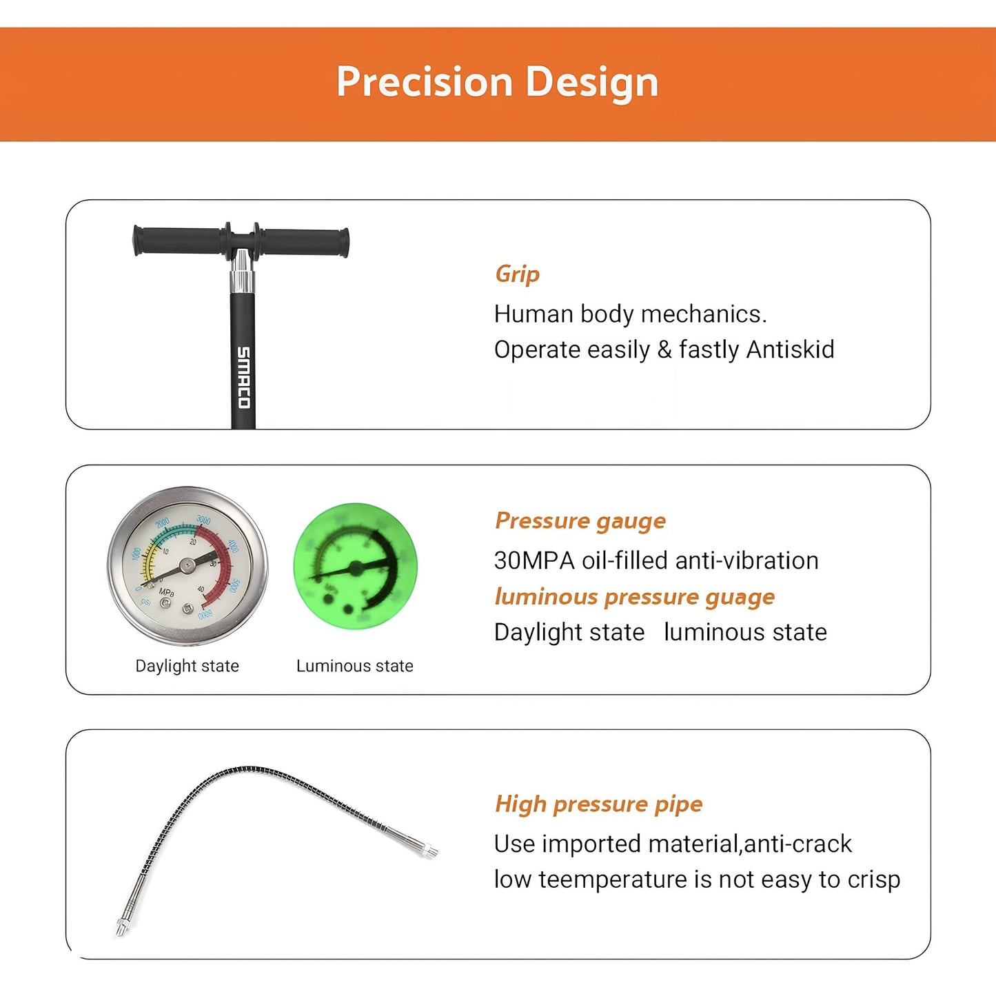 SMACO Hi Pressure HAND PUMP 